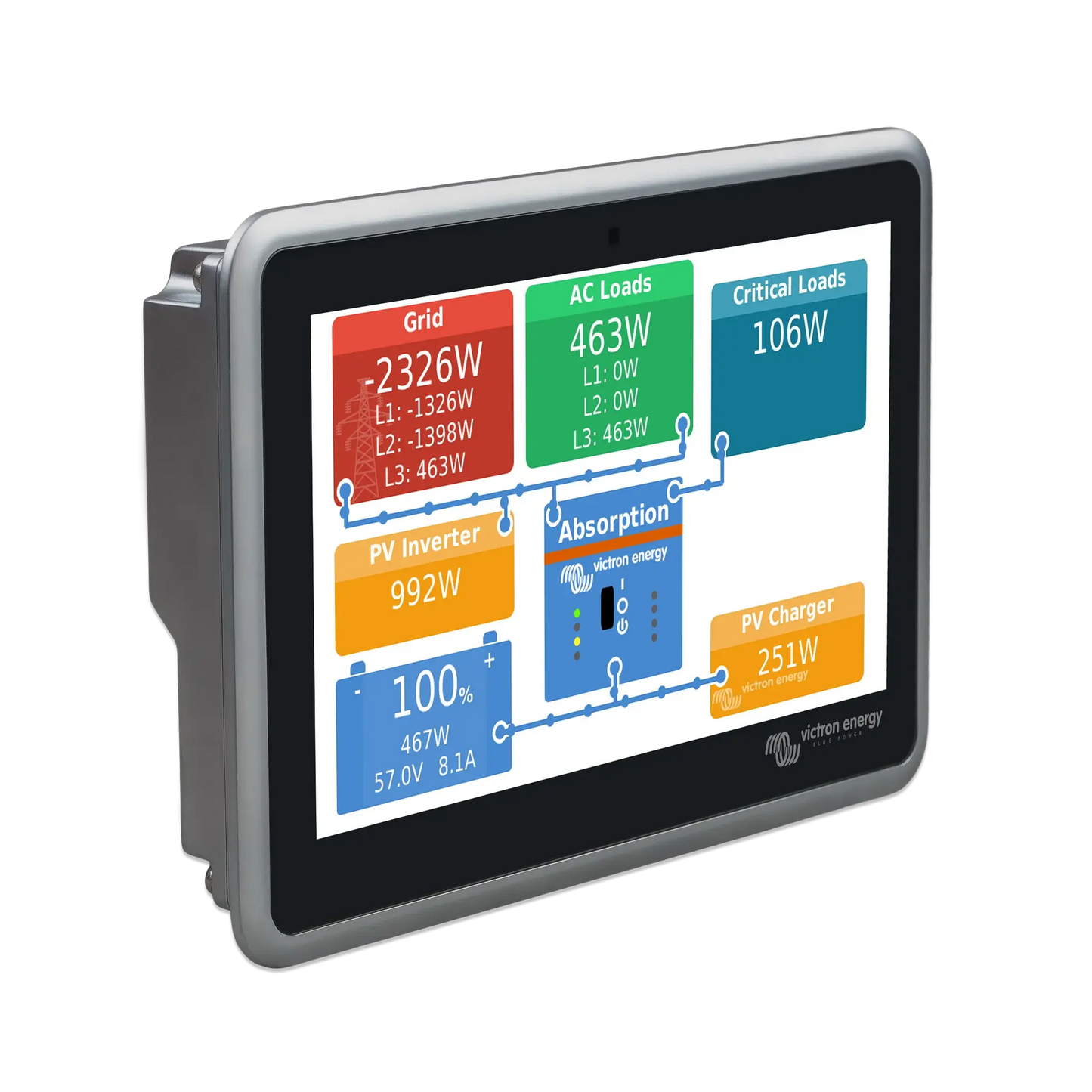 Victron Ekrano GX | Centrale de contrôle 7″ tactile avec WiFi & monitoring GX Boutique Solaire Québec