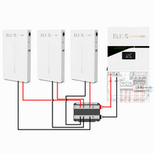 Schéma de câblage – Kit Elios C – Onduleur hybride 10 kW et batterie 30,6 kWh